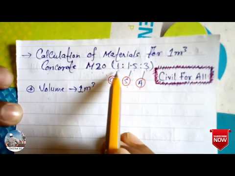 ভিডিও: কংক্রিটের প্রতি 1 m3 উপকরণের ব্যবহার: সর্বোত্তম অনুপাত, গণনার বৈশিষ্ট্য এবং সুপারিশ