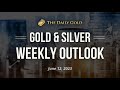 Gold &amp; Silver Face Weekly Resistance This Week