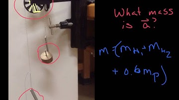 lab-atwoods machine 2101 v2