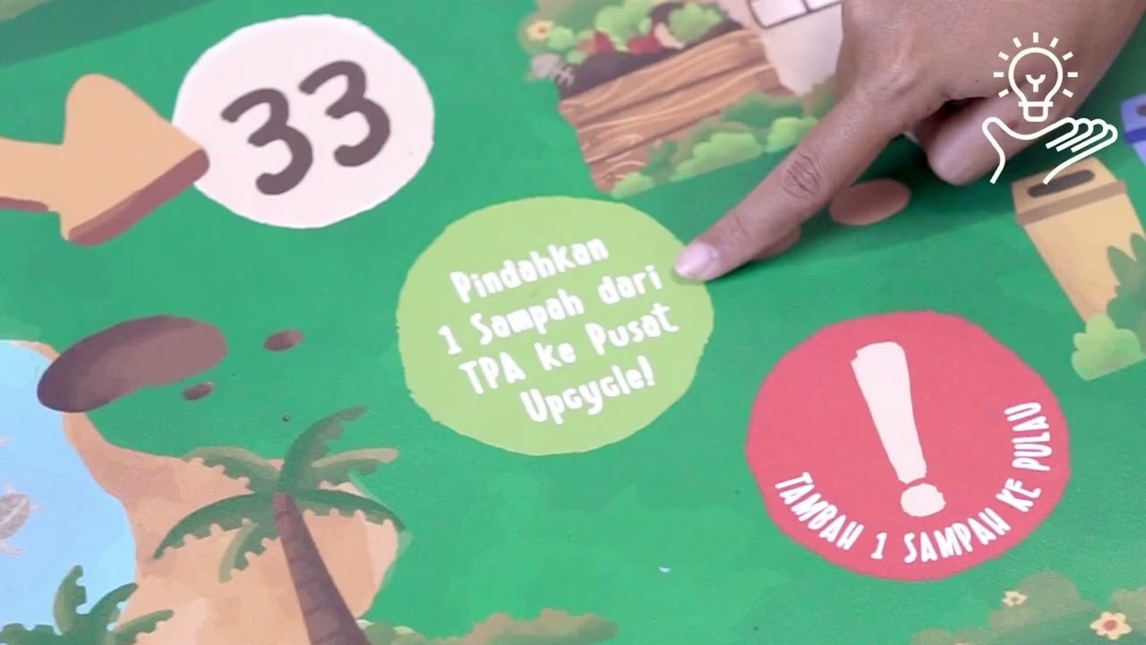 Plastic Island: Ecogames' Engaging Tool for Plastic Pollution Education