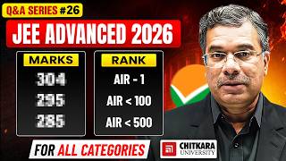 JEE Advanced 2026 Marks vs Rank | Category Wise Expected Rank Analysis | Q&amp;A | Btech360