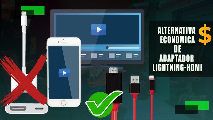 Lulaven Cable Hdmi Para iPhone A Tv, Conector Adaptador De I
