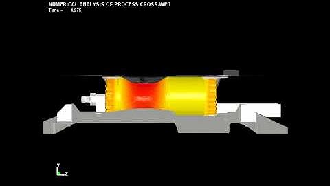 CWR simulation (FTI 0607 temperature)
