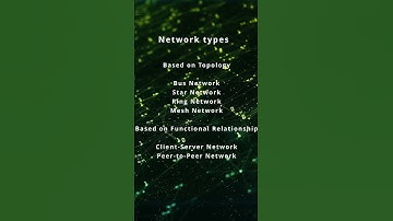 How many Network types | Networking types list  #cybersecurity #techrevolution
