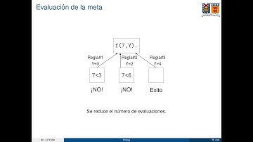 8.4 Prolog - Backtracking
