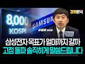 삼성전자 목표가 얼마까지 갈까...고점 돌파 솔직하게 말씀드립니다 (손열호 네모경제 본부장)