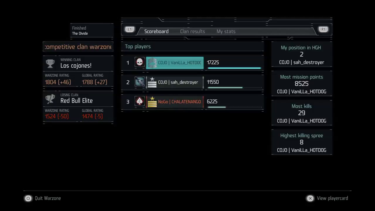 Killzone Shadow Fall Clan Match