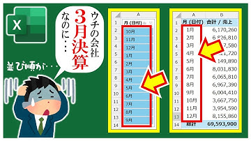 【Excelあるある】3月決算なのに月順がズレる!? ピボットテーブルを4月〜3月順に並べる方法【YT0249】