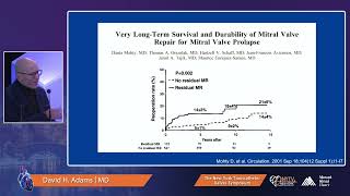 David H  Adams, MD   FLASH DEBATE   Endpoints for Mitral TEER Trials Are Too Soft PRO screenshot 2