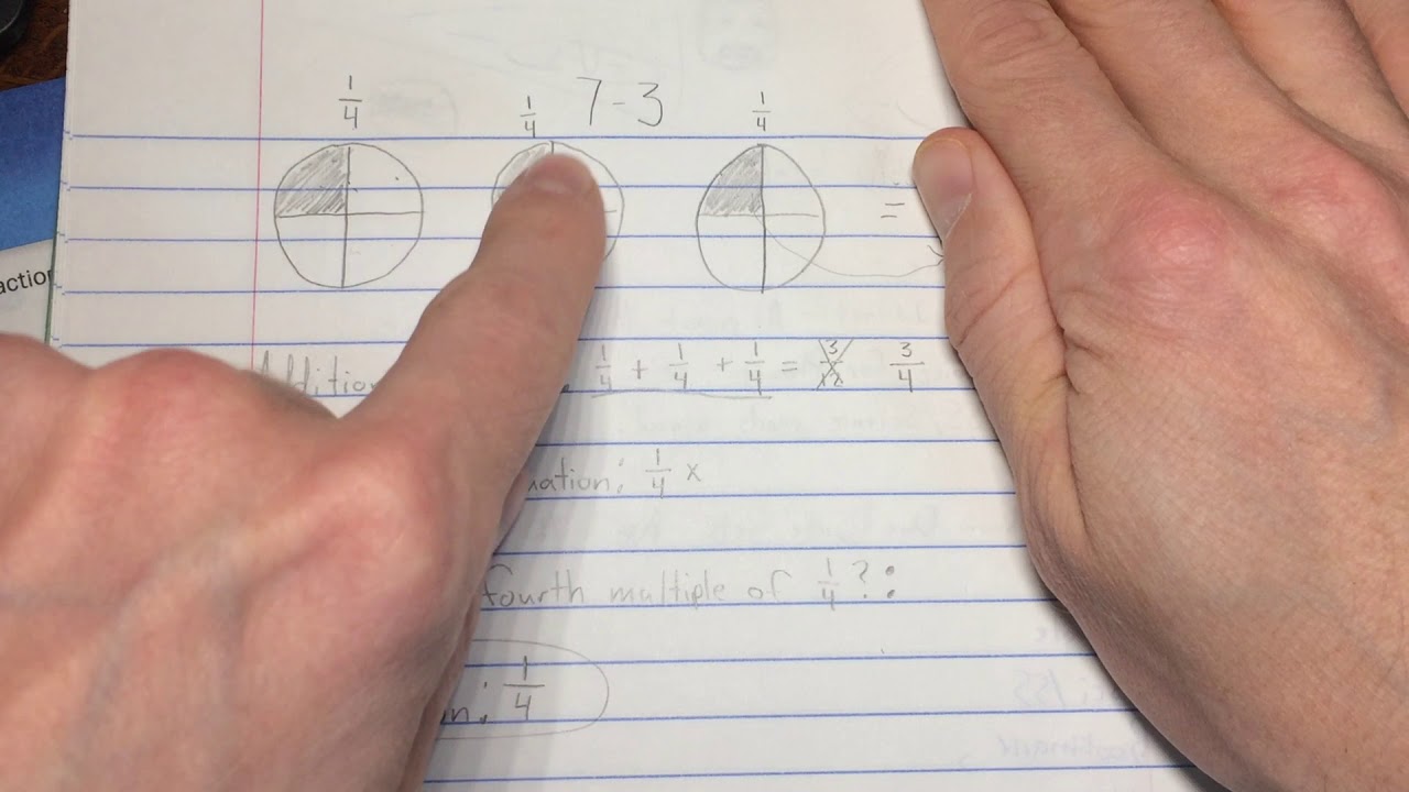 4th Grade Math (7-3) - Multiples of Unit Fractions - YouTube