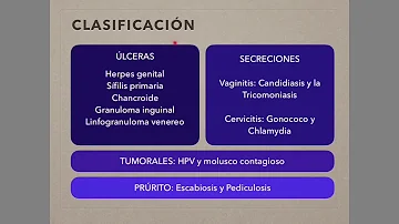 ¿Qué ETS no son curables?