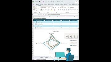 Visualizing Leadership & Policy in Excel (Radar Chart) #excel #exceltutorial #exceltricks #exceltips