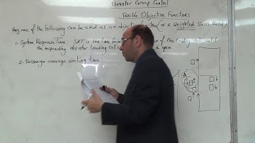 Eight Possible Objective Functions to Use in the Optimisation (a), 21/4/2016