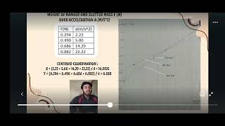 PHY 110 LINEAR MOTION (EXPERIMENT 4)