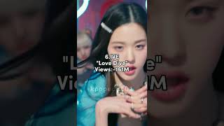Top 20 Most Viewed kpop song in 2022 #foryou #kpop #kpopedit