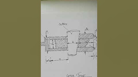 Basic design procedure for Cotter Joint