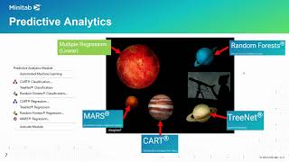 The MARS® Regression Modeling Engine