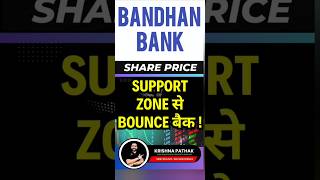Bandhan bank Share Target Today | Bandhan bank Latest News | Bandhanbank Share Price Target Tomorrow