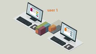NEW in Solid Edge 2023  Value Based Licensing