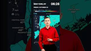 October 23rd 2026 - Dry comfortable day