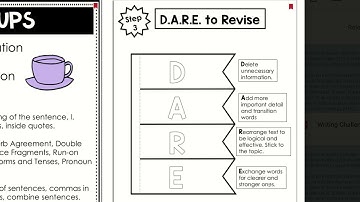 Editing with DARE and CUPS