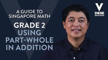 Singapore Math: Grade 2 - Using Part-Whole in Addition