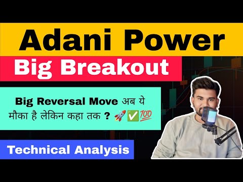 Adani Power Share