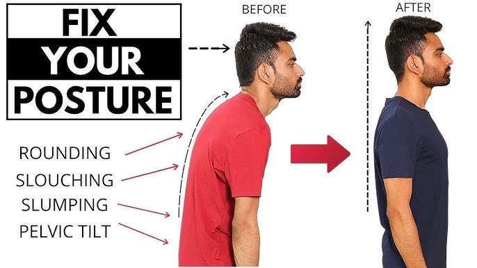 How to Wear & When to use: Vissco Posture Aid 