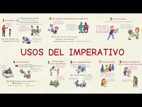 Aprender español: Usos del imperativo (nivel básico)