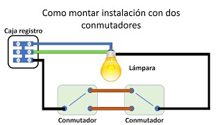 Instalación dos conmutadores.