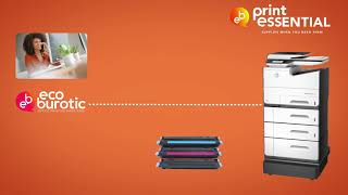 Print Essential De Innovatieve Dienst Om Uw Bestellingen Van Cartridges En Toners Te Beheren.