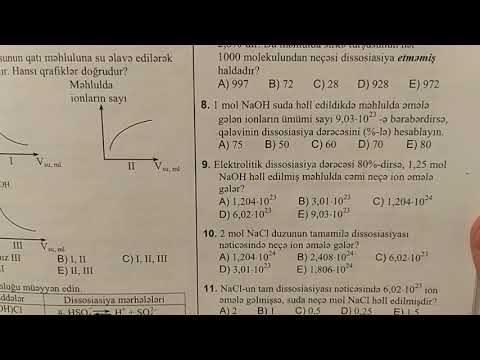 Video: MgCl2 elektroliz edildikdə nə baş verir?