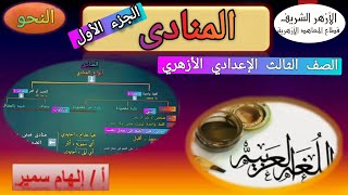 المنادى  الجزء الأول