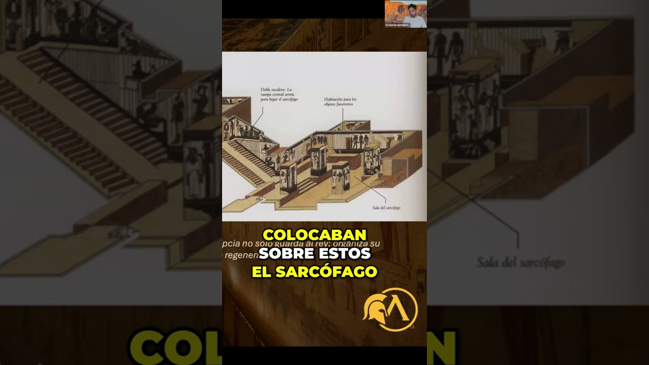 Así bajaban los egipcios un sarcófago de piedra hasta la cámara sepulcral