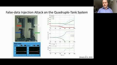 Talk by Prof Karl Henrik Johansson on Cyber Security and Privacy in Networked Control Systems