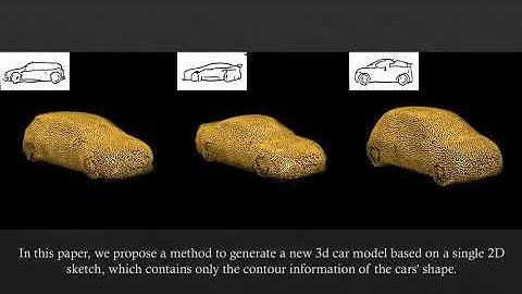 VC 2022 - 3D Car Shape Reconstruction from a Contour Sketch using GAN and Lazy Learning