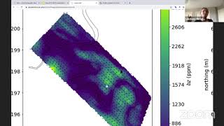 Imaging Earth’s subsurface with Python and Jupyter Wealth