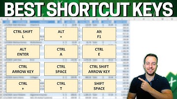 Helpful Microsoft Excel Shortcut Keys to Save Time and you Should Know!
