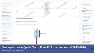 Электросхемы Great-Wall Poer Pickup+Commercial I (2015-2026)