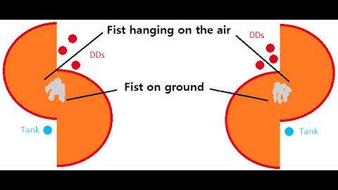 [TERA SHEN] RAMPAGING RK-9 GUIDE - FINAL BOSS - RK-9 | 4KHD