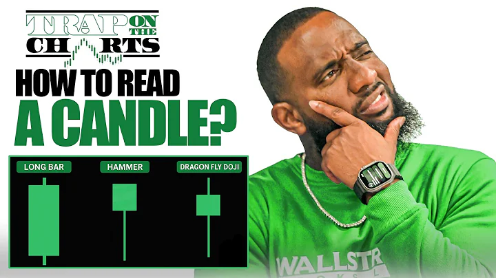 Stock Charts 101: Breaking Down A Candle | Wallstreet Trapper