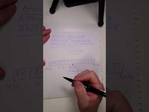 Лучший день для досрочного погашения ипотеки