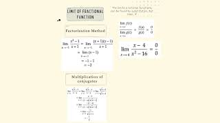 MATHS PROJECT | LIMITS & CONTINUITY | DIGITAL MIND MAP
