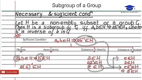 #3||Subgroup of a Group||Necessary and Sufficient condition||Maths for Graduates