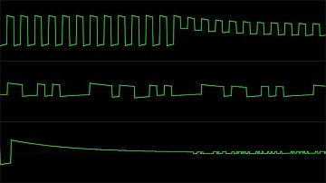 Bartosz Kalinowski (Bartman) - "Hivmania - Ingame Music" -- Chiptune Visualization / Atari SAP