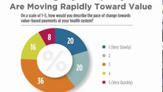 [Webinar] Making Sense of MACRA: