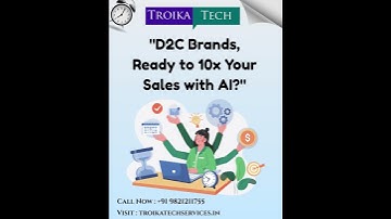AI WordPress Websites for D2C Brands Troika Tech