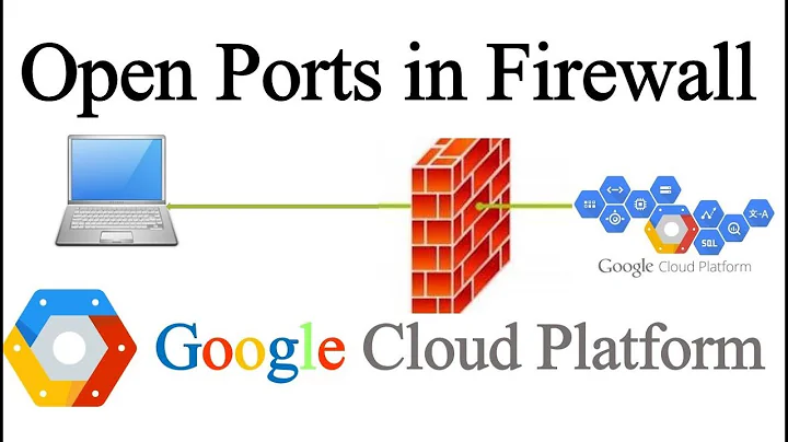 Open Ports in Google Cloud Firewall !!