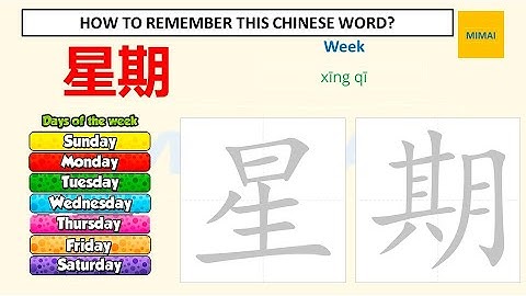 Remember writing Chinese character #week #星期 by images #HSK1