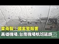 氣象警報及週末天氣